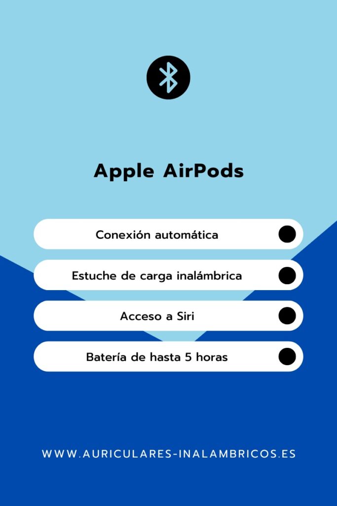Imagen promocional de los AirPods de Apple que destaca sus características: conexión automática, estuche de carga inalámbrica, acceso a Siri y hasta 5 horas de autonomía. Descubre más en www.auriculares-inalambricos.es.