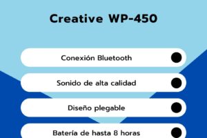 Creative WP-450