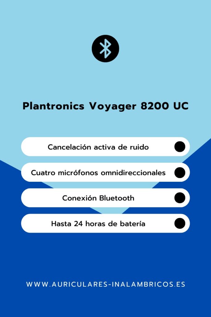 Auriculares de diadema profesionales Plantronics Voyager 8200 UC en color blanco.