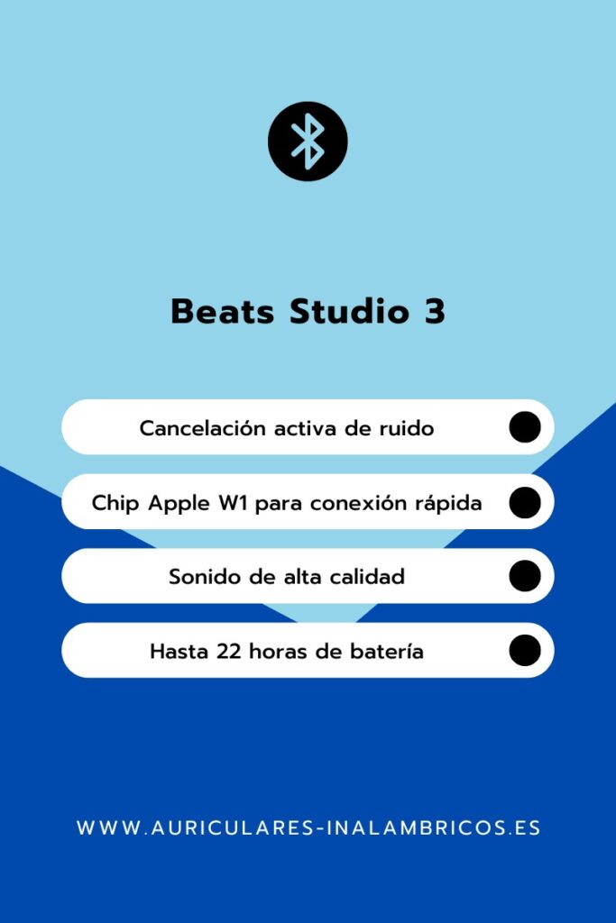 Beats Studio 3 Imagen promocional de los auriculares Beats Studio 3 con texto que destaca la cancelación activa de ruido, el chip W1 de Apple, sonido de alta calidad y hasta 22 horas de duración de batería. Sitio web en la parte inferior.