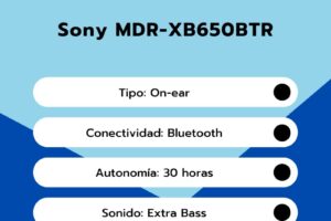 Sony MDR-XB650BTR