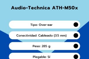 Audio-Technica ATH-M50x