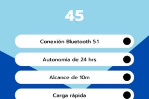 Bose QuietComfort 45