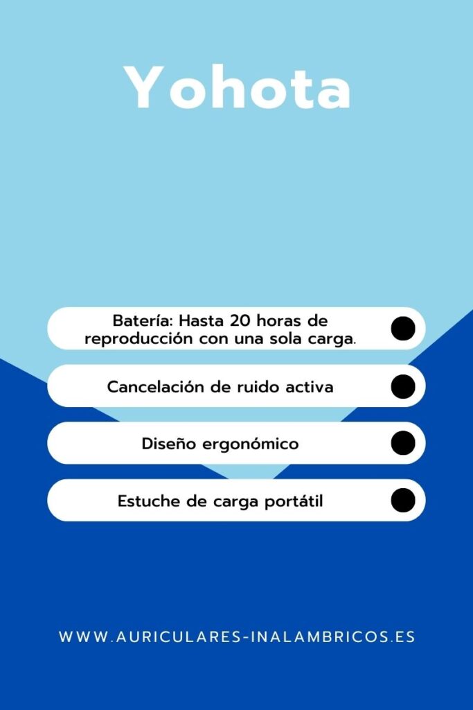yohota auriculares Folleto promocional con el texto: "Yohota. Batería: Hasta 20 horas de reproducción con una sola carga. Cancelación de ruido activa. Diseño ergonómico. Estuche de carga portátil. www.auriculares-inalambricos.es".