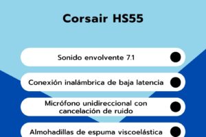 Corsair HS55