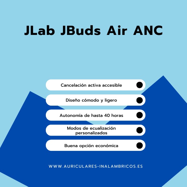 JLab JBuds Air ANC Auriculares JLab JBuds Air ANC con su estuche de carga, mostrando su diseño compacto y moderno.