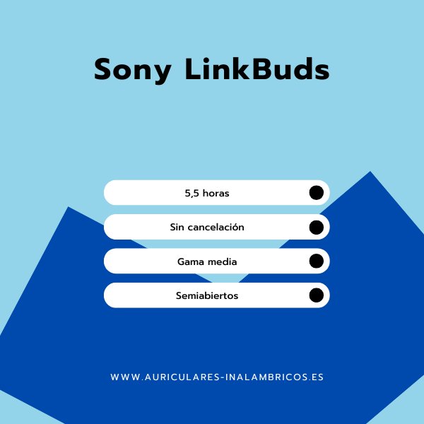 Sony LinkBuds Primer plano de los auriculares Sony LinkBuds, mostrando su innovador diseño de anillo abierto.
