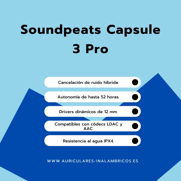 Soundpeats Capsule 3 Pro Auriculares Soundpeats Capsule 3 Pro junto a su estuche de carga, sobre un fondo oscuro y elegante.