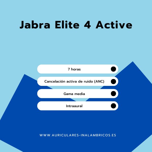 Auriculares inalámbricos Jabra Elite 4 Active en su estuche de carga, con un fondo dinámico que evoca deporte y movimiento.