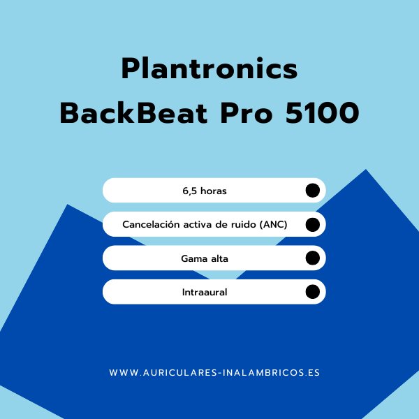Plantronics BackBeat Pro 5100 Auriculares inalámbricos Plantronics BackBeat Pro 5100 junto a su estuche de carga compacto.