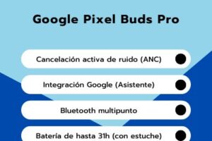 Google Pixel Buds Pro